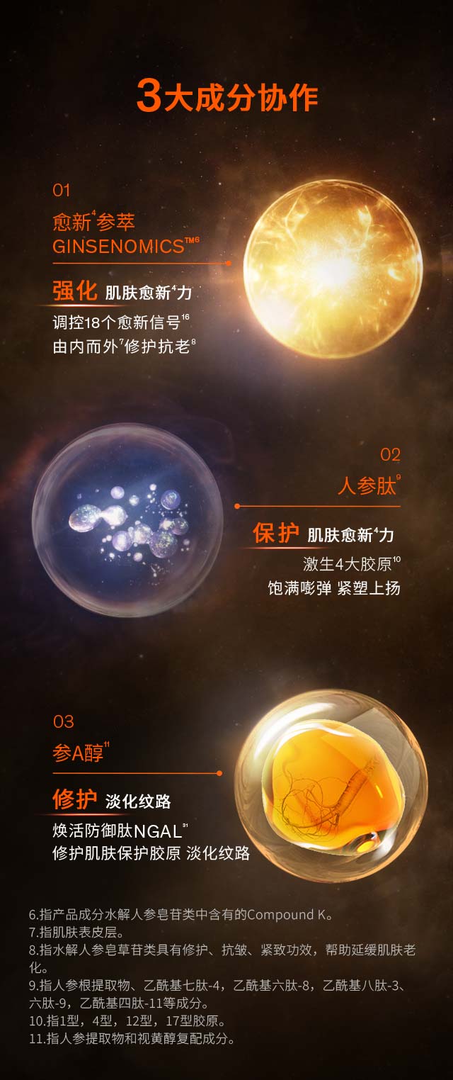 博天堂官方网站人参眼霜